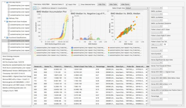 BMDExpress Application