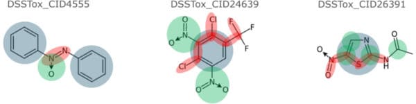 Read more about the article Saagar Compilation of Molecular Substructures for Cheminformatics Applications Highlighted in Chemical Research in Toxicology