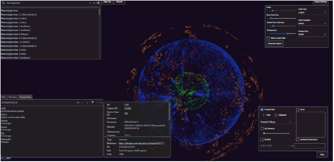 You are currently viewing Dr. Vijay Gombar of Sciome to Highlight OrbiTox at ASCCT