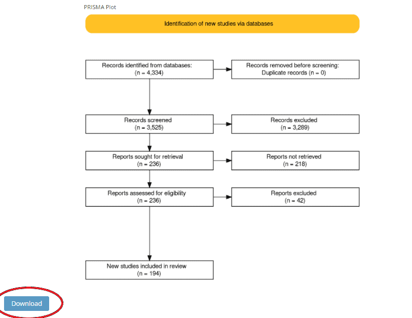 SWIFT-Active Screener FAQ - Download PRISMA